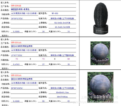 【上海曹家渡流水噴泉、藝術(shù)流水】?jī)r(jià)格,廠家,圖片,塑料、樹脂工藝品,上海從宇實(shí)業(yè)發(fā)展-