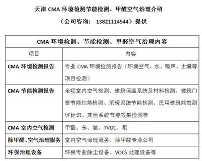 天津環(huán)境檢測(cè)CMA資質(zhì)第三方檢測(cè)機(jī)構(gòu)的選擇與優(yōu)勢(shì)分析