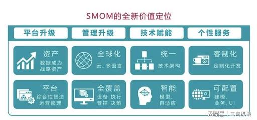 數(shù)字開(kāi)啟未來(lái) 賽意信息亮相2021年服貿(mào)會(huì)