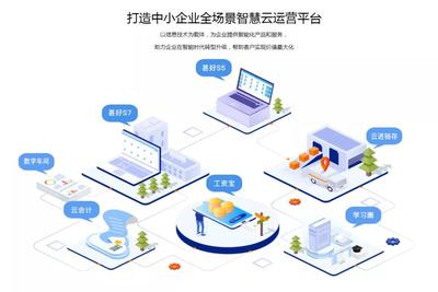 甚好軟件 以“咨詢+解決方案+產(chǎn)品”三位一體，助力美甲服務(wù)企業(yè)“加數(shù)”前行